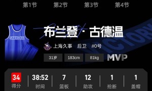 CBA总决赛G1-古德温34+7+12 上海1-0广厦