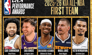 NBA最佳阵容一阵：文班东契奇领衔 约基奇入围