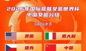 下下签!中国女篮小组赛不容有失 否则难进世界杯8强