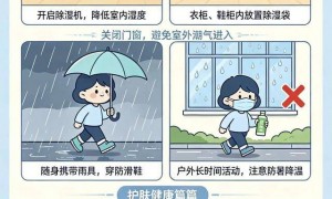 冲上100%，武汉湿度爆表！原来闷热天有这么多危害，高湿天气什么时候是个头？