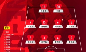 U17国足获得亚洲杯亚军